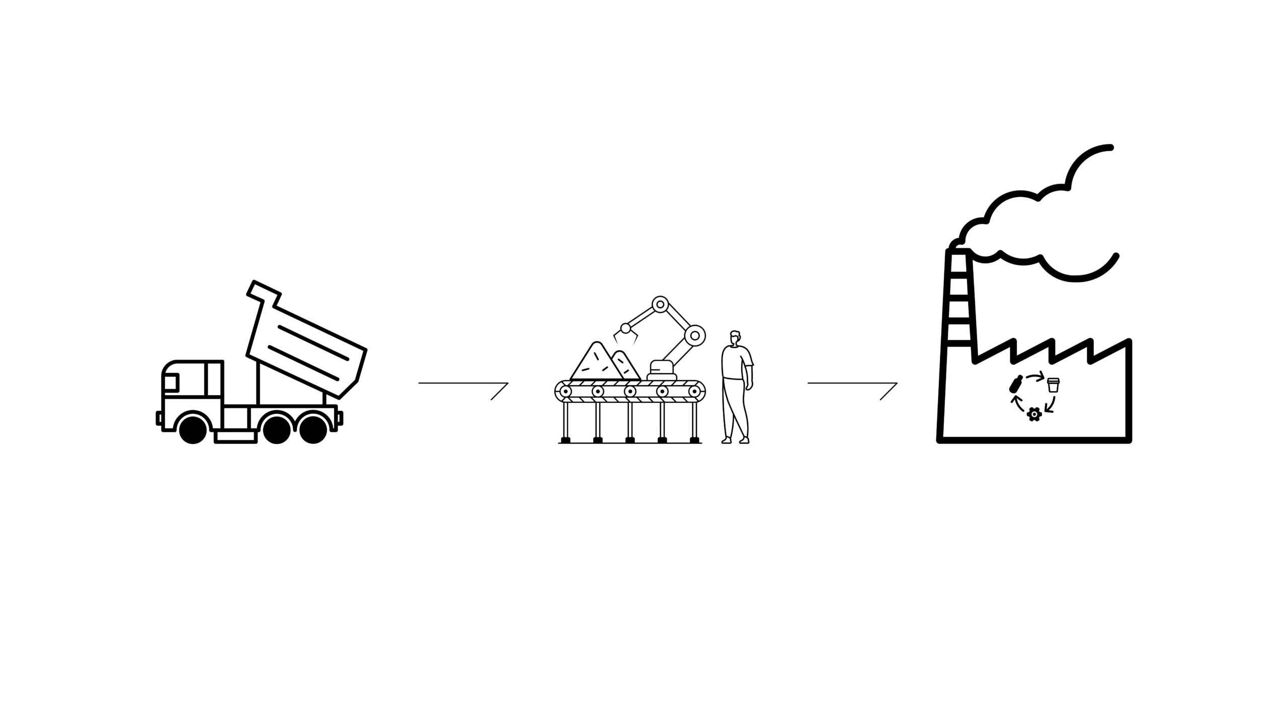 Conceito_Transformação_RE-Benin